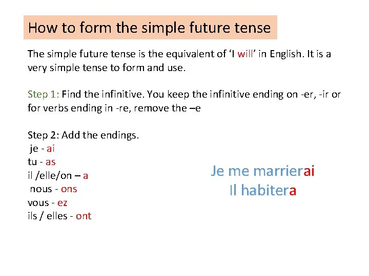 How to form the simple future tense The simple future tense is the equivalent