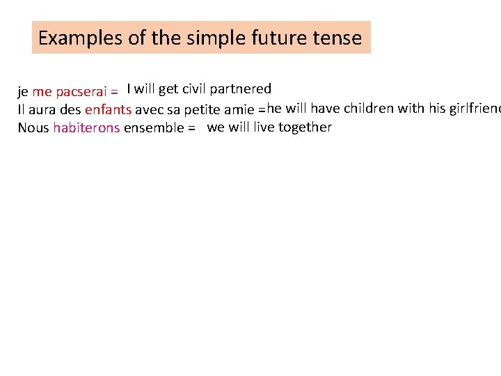 Examples of the simple future tense je me pacserai = I will get civil