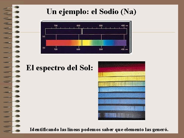 Un ejemplo: el Sodio (Na) El espectro del Sol: Identificando las líneas podemos saber