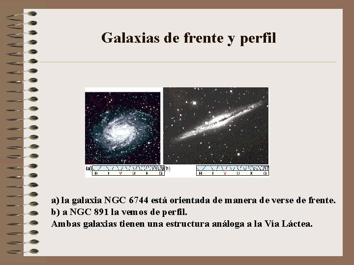 Galaxias de frente y perfil a) la galaxia NGC 6744 está orientada de manera