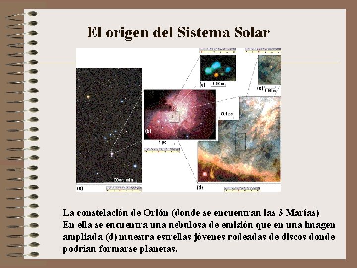 El origen del Sistema Solar La constelación de Orión (donde se encuentran las 3
