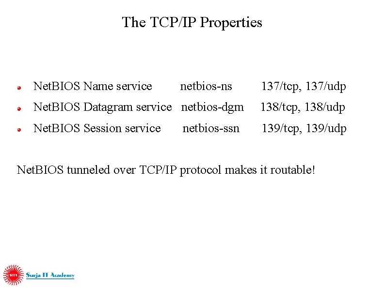 The TCP/IP Properties Net. BIOS Name service netbios-ns 137/tcp, 137/udp Net. BIOS Datagram service