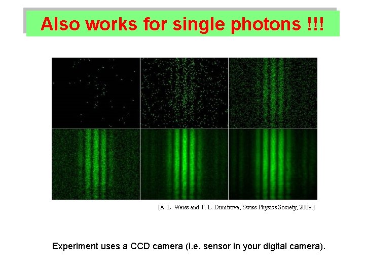 Also works for single photons !!! [A. L. Weiss and T. L. Dimitrova, Swiss
