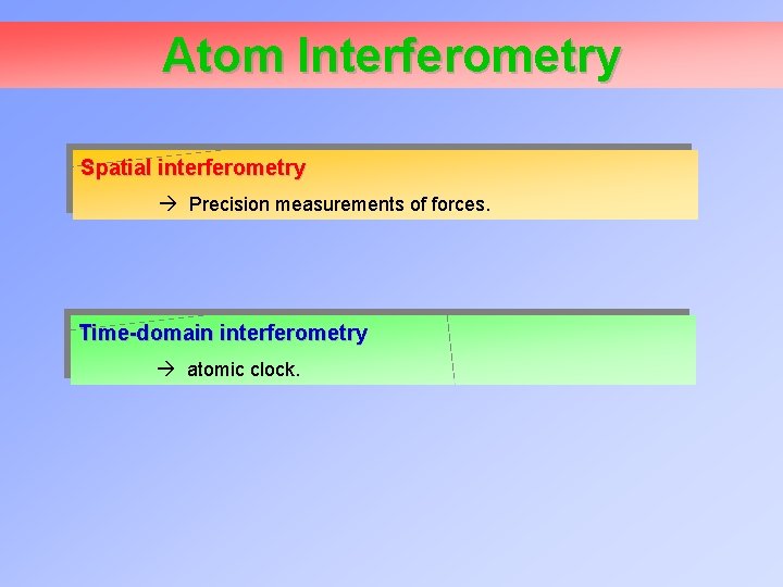 Atom Interferometry Spatial interferometry Precision measurements of forces. Time-domain interferometry atomic clock. 