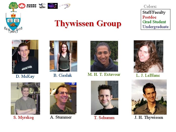 Thywissen Group D. Mc. Kay B. Cieslak S. Myrskog A. Stummer Colors: Staff/Faculty Postdoc