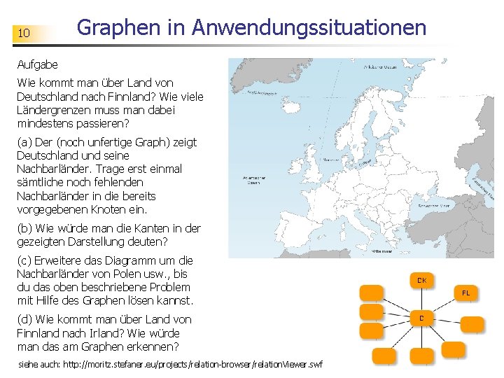 10 Graphen in Anwendungssituationen Aufgabe Wie kommt man über Land von Deutschland nach Finnland?