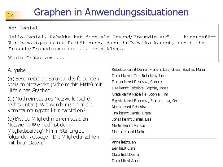 12 Graphen in Anwendungssituationen An: Daniel Hallo Daniel, Rebekka hat dich als Freund/Freundin auf.