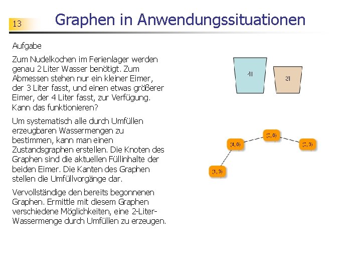13 Graphen in Anwendungssituationen Aufgabe Zum Nudelkochen im Ferienlager werden genau 2 Liter Wasser