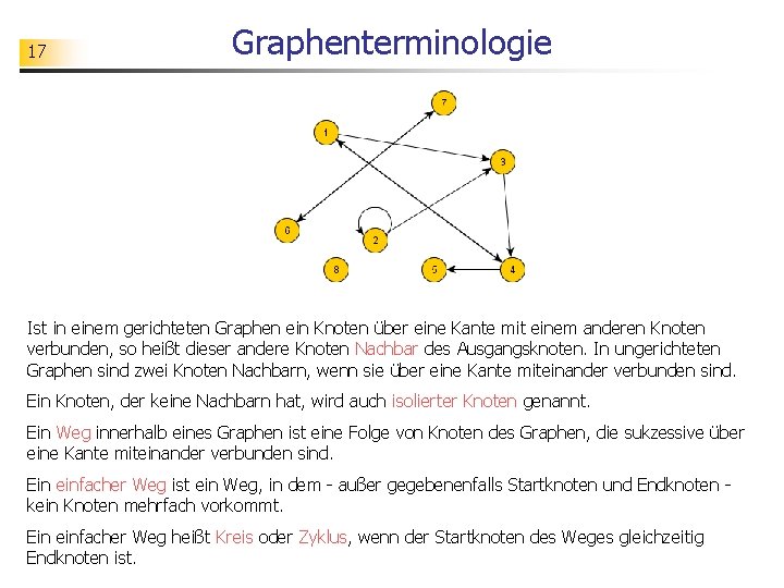 17 Graphenterminologie Ist in einem gerichteten Graphen ein Knoten über eine Kante mit einem