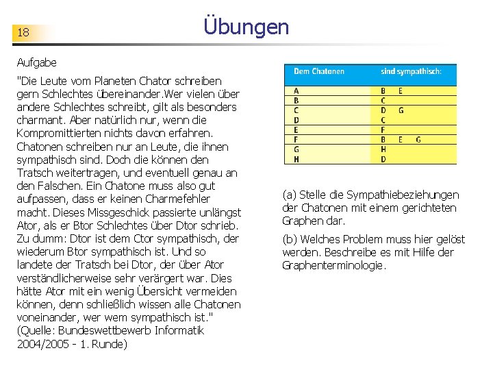 18 Übungen Aufgabe "Die Leute vom Planeten Chator schreiben gern Schlechtes übereinander. Wer vielen
