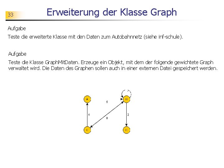33 Erweiterung der Klasse Graph Aufgabe Teste die erweiterte Klasse mit den Daten zum