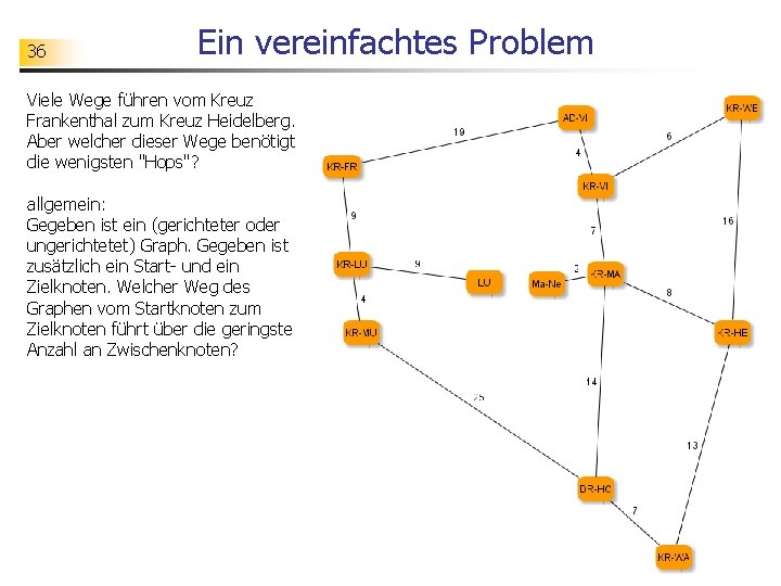 36 Ein vereinfachtes Problem Viele Wege führen vom Kreuz Frankenthal zum Kreuz Heidelberg. Aber