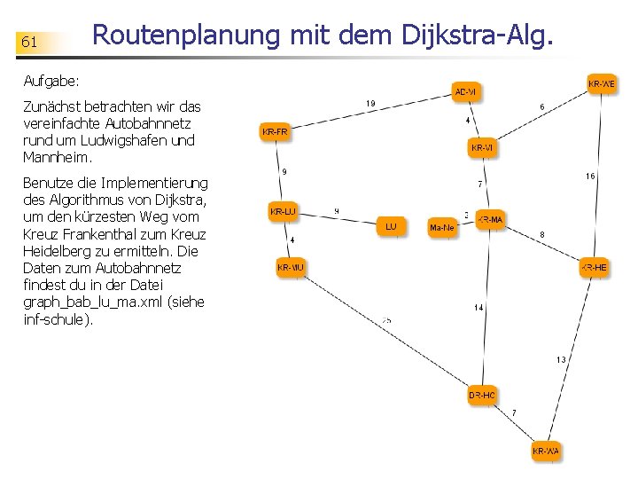 61 Routenplanung mit dem Dijkstra-Alg. Aufgabe: Zunächst betrachten wir das vereinfachte Autobahnnetz rund um
