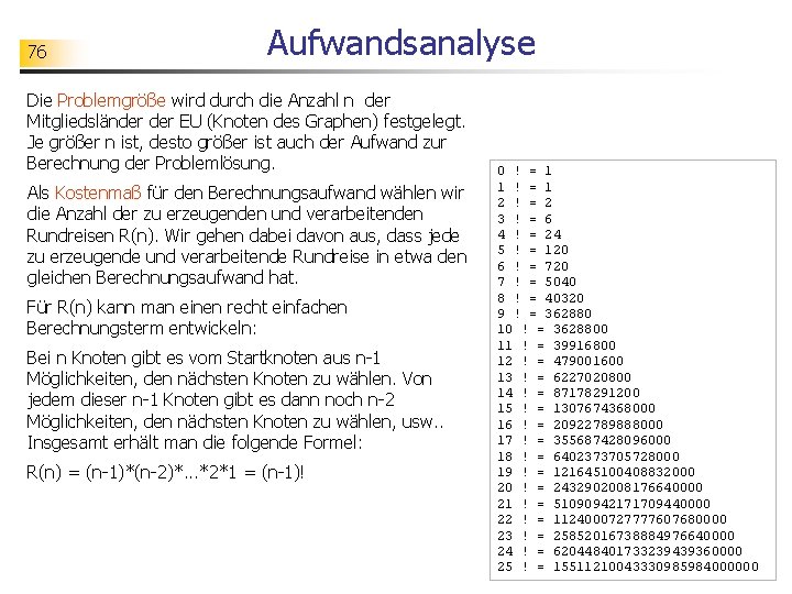 76 Aufwandsanalyse Die Problemgröße wird durch die Anzahl n der Mitgliedsländer EU (Knoten des