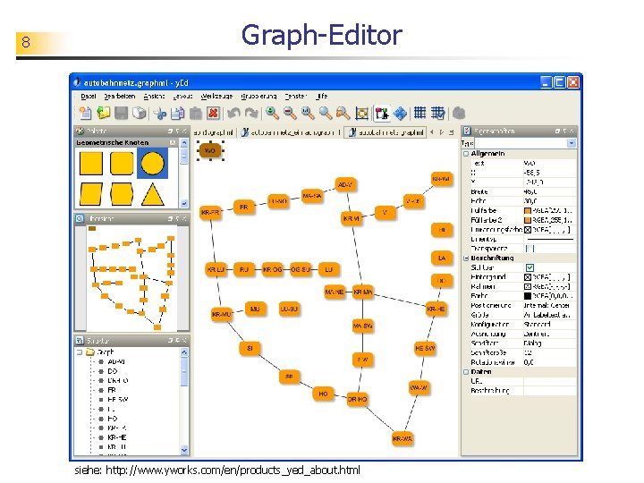 8 Graph-Editor siehe: http: //www. yworks. com/en/products_yed_about. html 