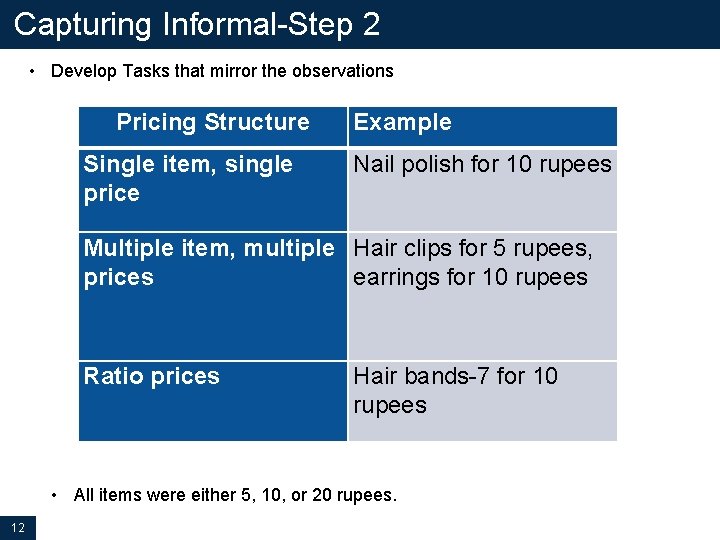 Capturing Informal-Step 2 • Develop Tasks that mirror the observations Pricing Structure Single item,