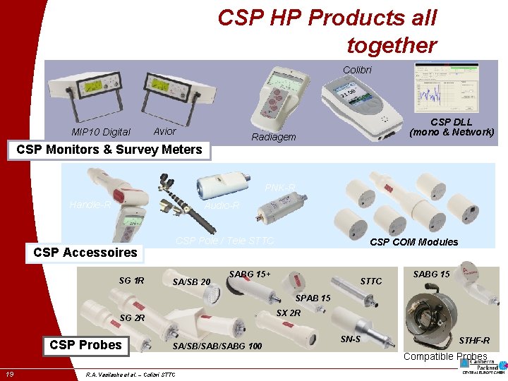 CSP HP Products all together Colibri MIP 10 Digital Avior CSP DLL (mono &