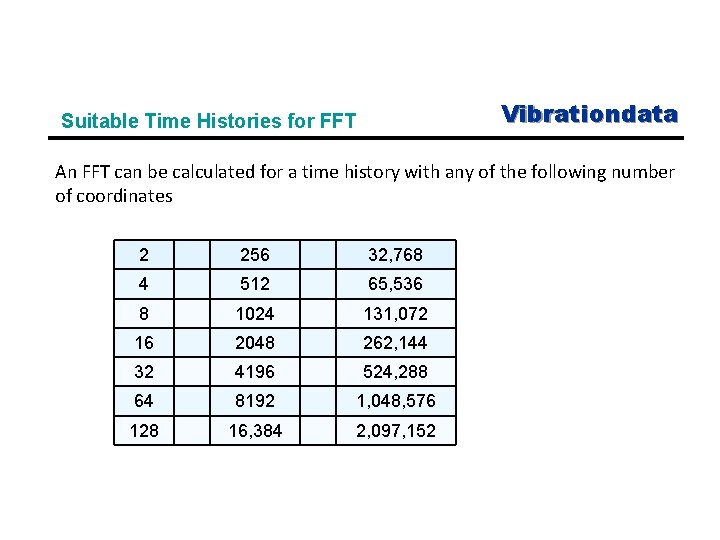 Vibrationdata Suitable Time Histories for FFT An FFT can be calculated for a time