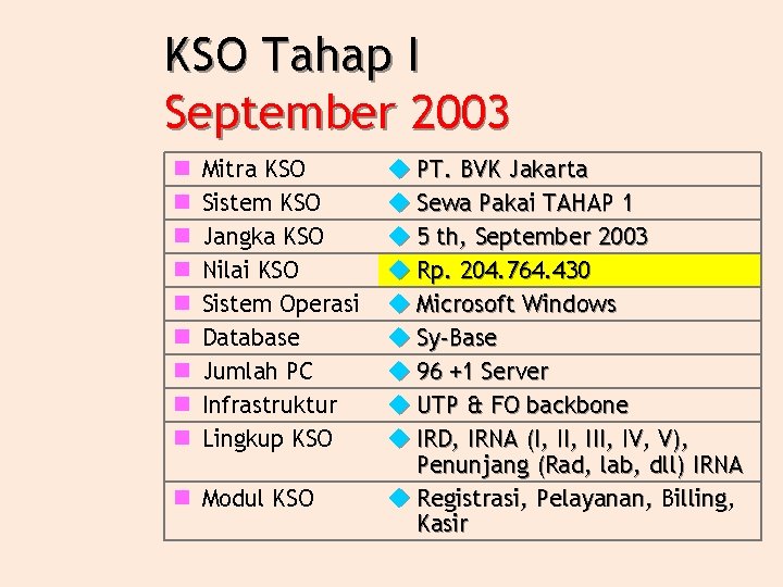 KSO Tahap I September 2003 n n n n n Mitra KSO Sistem KSO