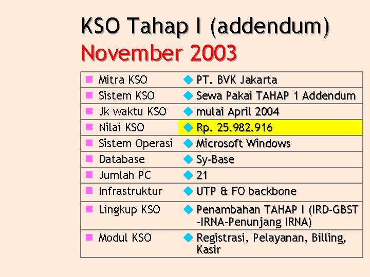 KSO Tahap I (addendum) November 2003 n n n n Mitra KSO Sistem KSO
