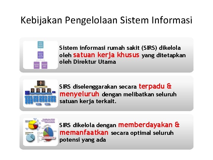 Kebijakan Pengelolaan Sistem Informasi Sistem informasi rumah sakit (SIRS) dikelola oleh satuan kerja khusus