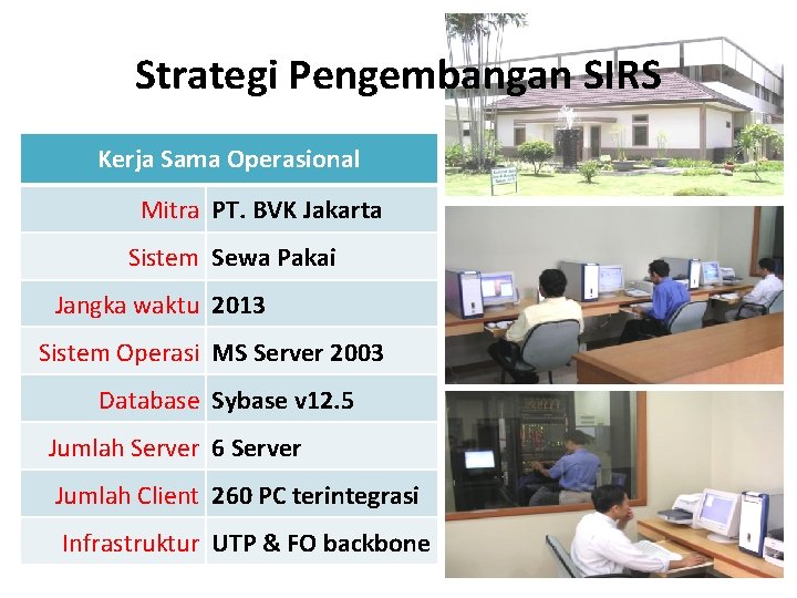 Strategi Pengembangan SIRS Kerja Sama Operasional Mitra PT. BVK Jakarta Sistem Sewa Pakai Jangka