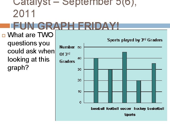 Catalyst – September 5(6), 2011 FUN GRAPH FRIDAY! What are TWO questions you could