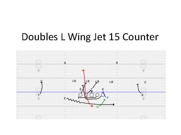 Doubles L Wing Jet 15 Counter 