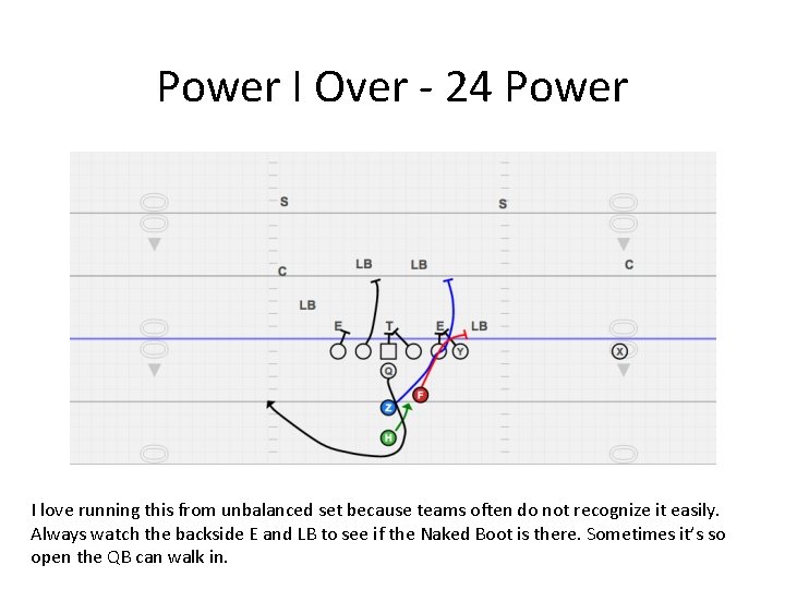 Power I Over - 24 Power I love running this from unbalanced set because
