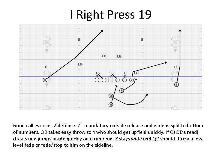 I Right Press 19 Good call vs cover 2 defense. Z – mandatory outside