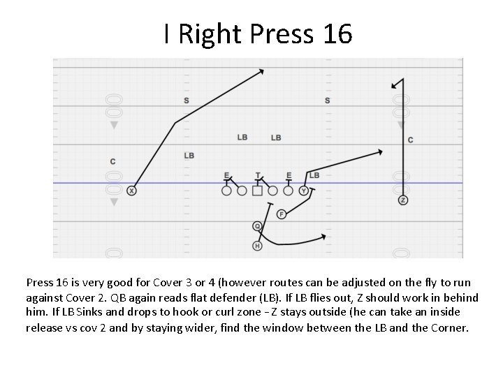 I Right Press 16 is very good for Cover 3 or 4 (however routes