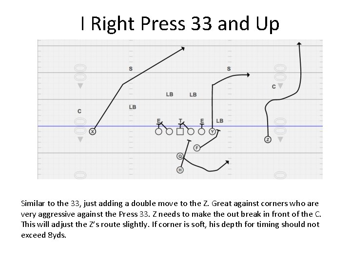 I Right Press 33 and Up Similar to the 33, just adding a double