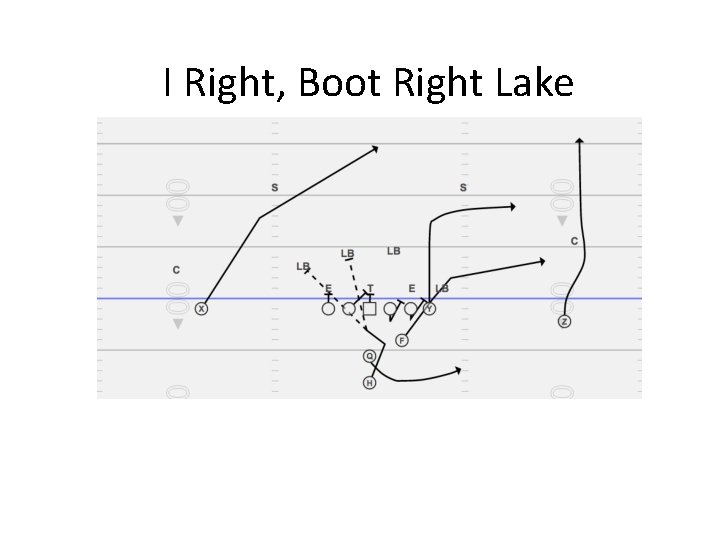 I Right, Boot Right Lake 