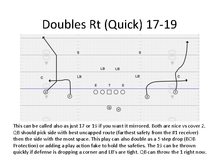 Doubles Rt (Quick) 17 -19 This can be called also as just 17 or
