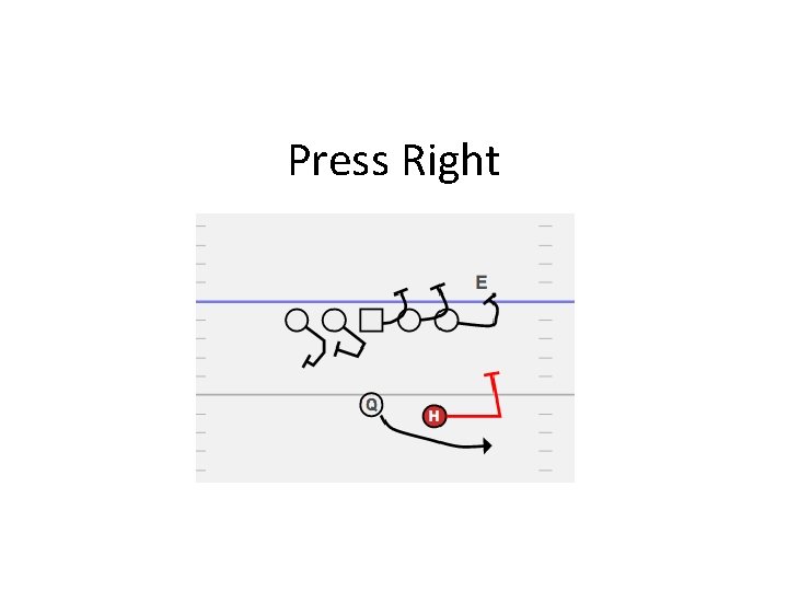 Press Right 