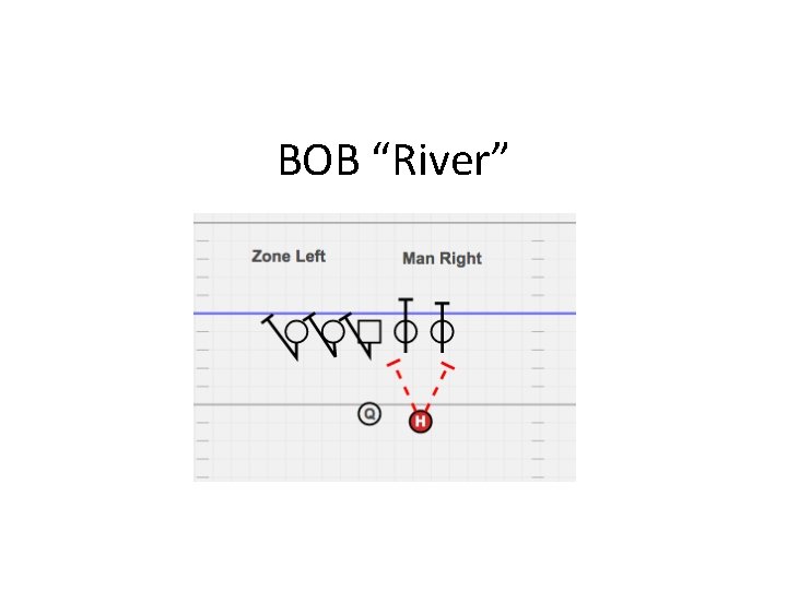BOB “River” 