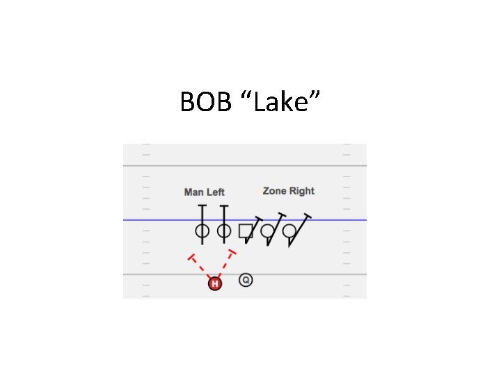 BOB “Lake” 