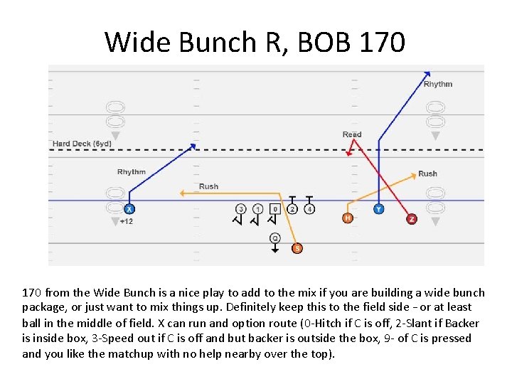 Wide Bunch R, BOB 170 from the Wide Bunch is a nice play to
