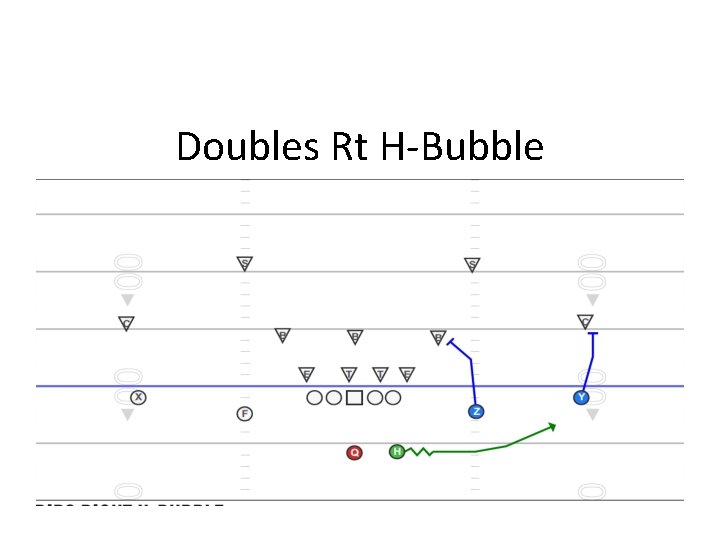 Doubles Rt H-Bubble 