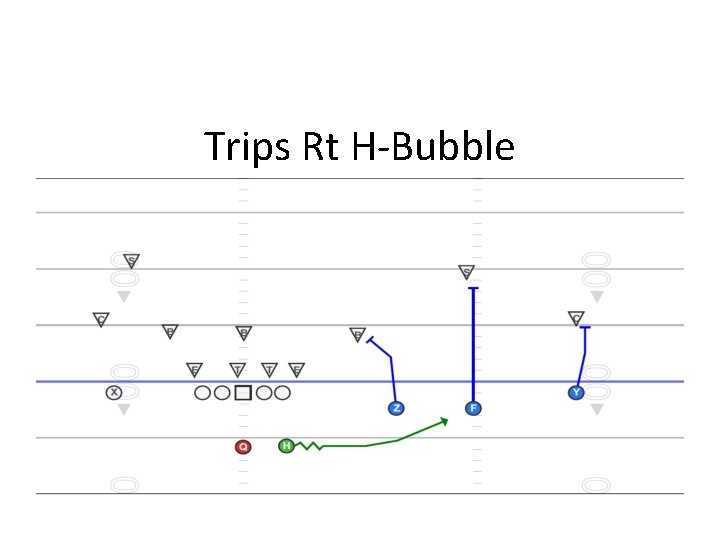 Trips Rt H-Bubble 