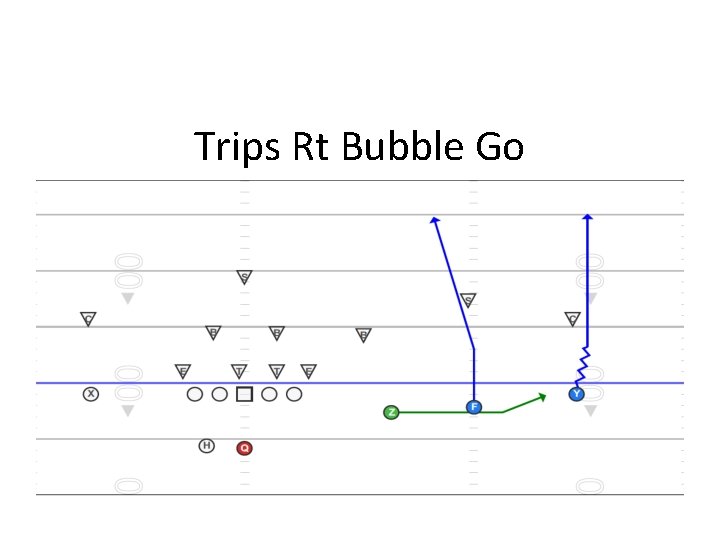 Trips Rt Bubble Go 