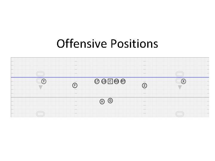 Offensive Positions 