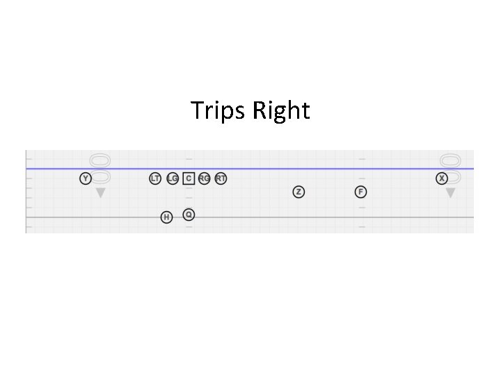 Trips Right 