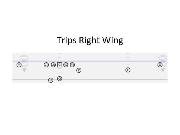 Trips Right Wing 