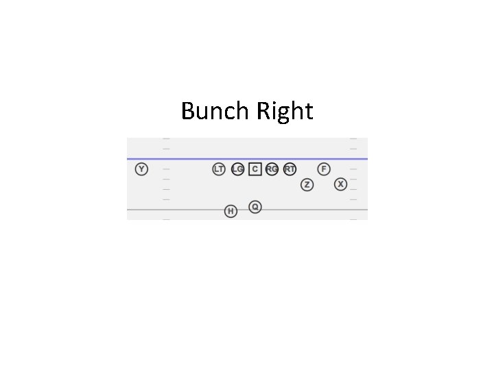 Bunch Right 