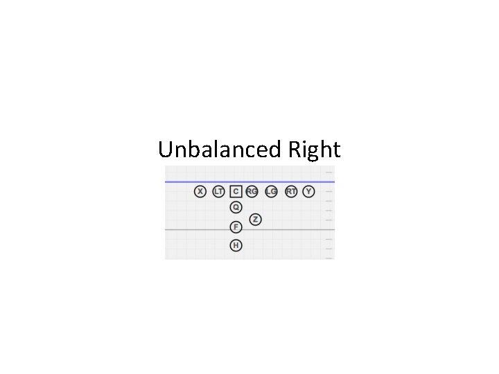 Unbalanced Right 