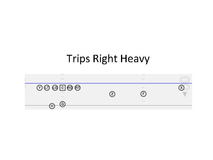 Trips Right Heavy 