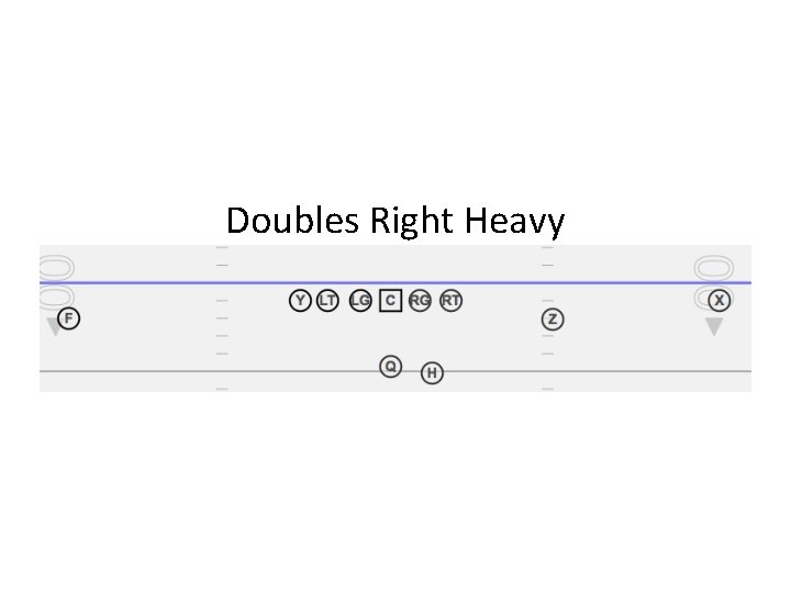 Doubles Right Heavy 