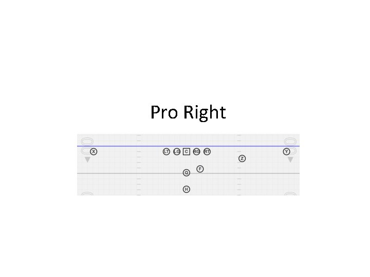 Pro Right 