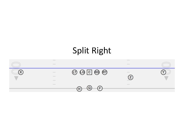 Split Right 